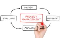 5 Project Managing Tips to Keep You Successful
