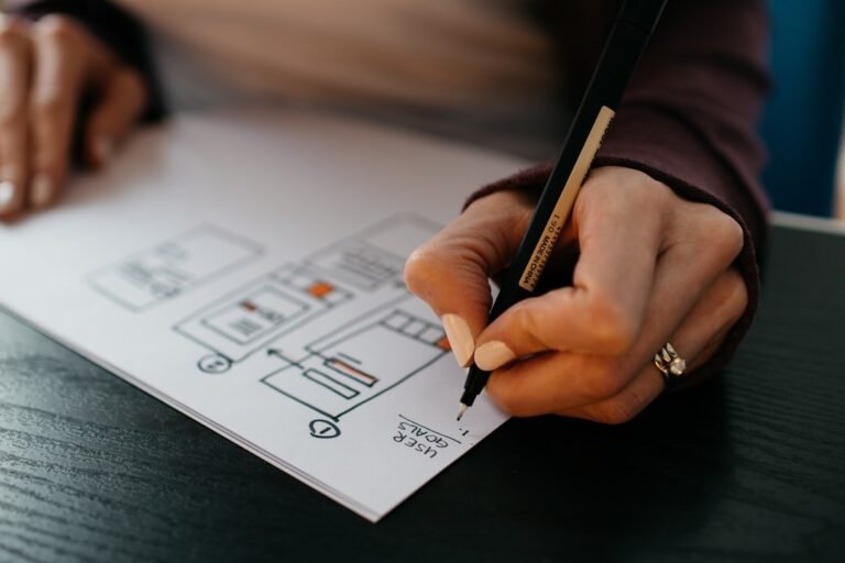 planning and strategizing form an important part of the entrepreneurs' job