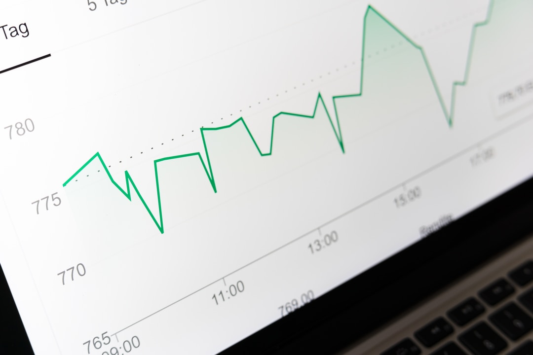 A Breakdown of Event-Driven Architecture